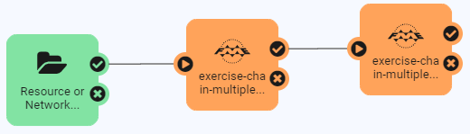Workspaces chained in sequence